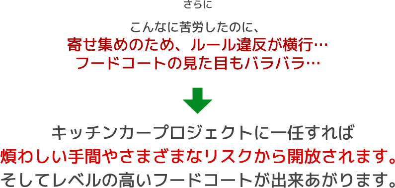 キッチンカープロジェクトに一任